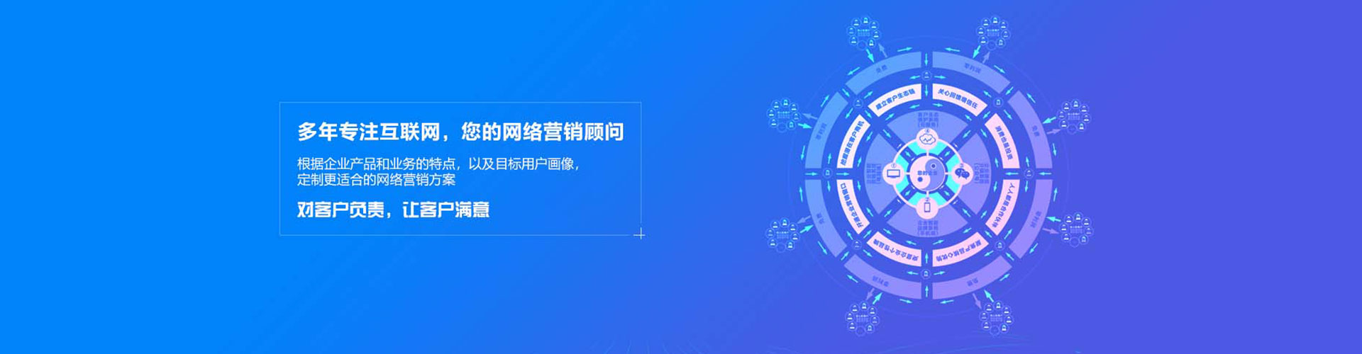 曹妃甸竞价推广